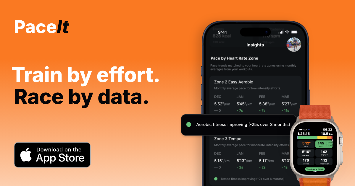 Pace It - Running Analytics App