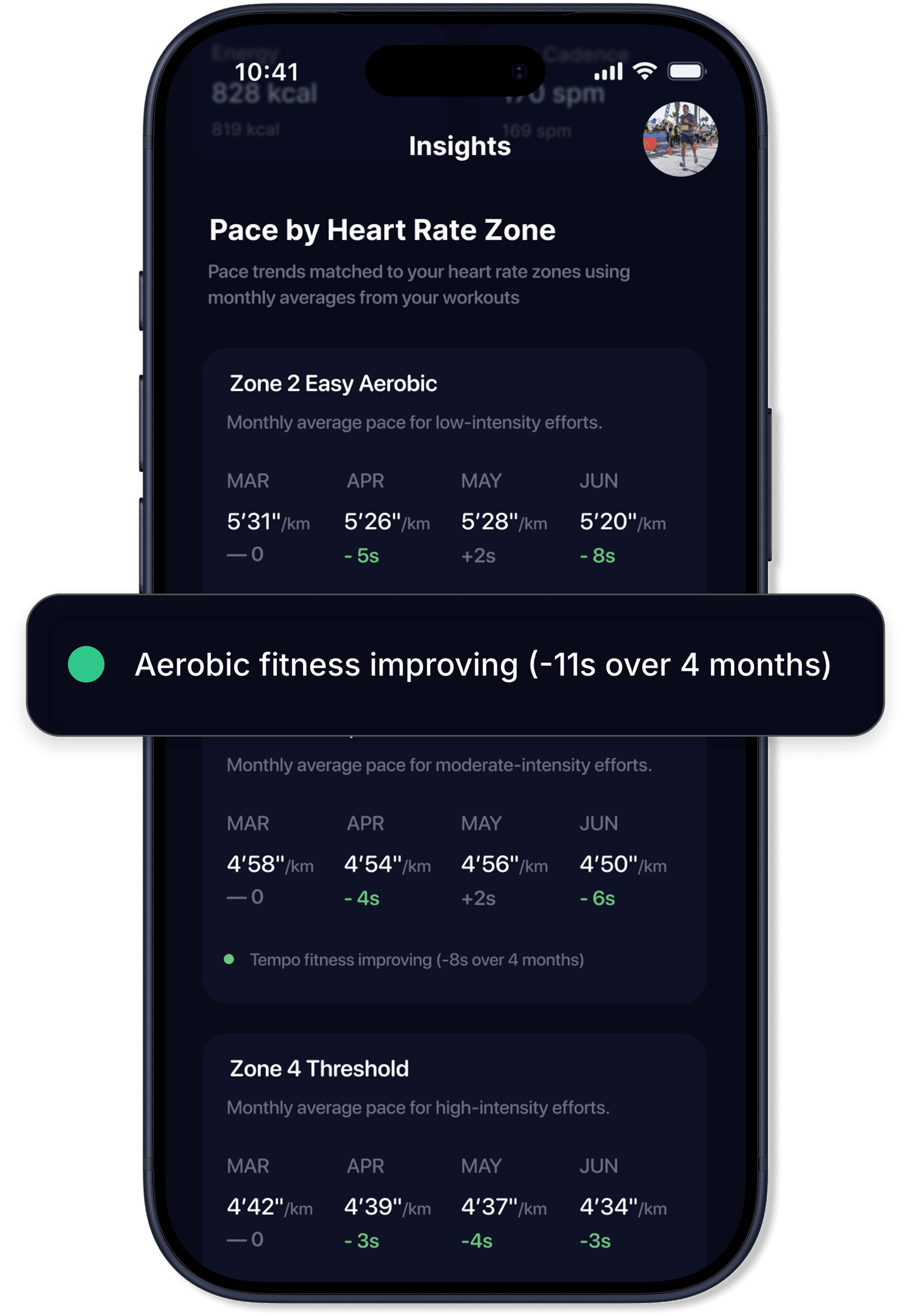 Pace It Insights screen showing monthly average pace in four heart rate zones over six months, with month-over-month deltas color-coded green for improvement.