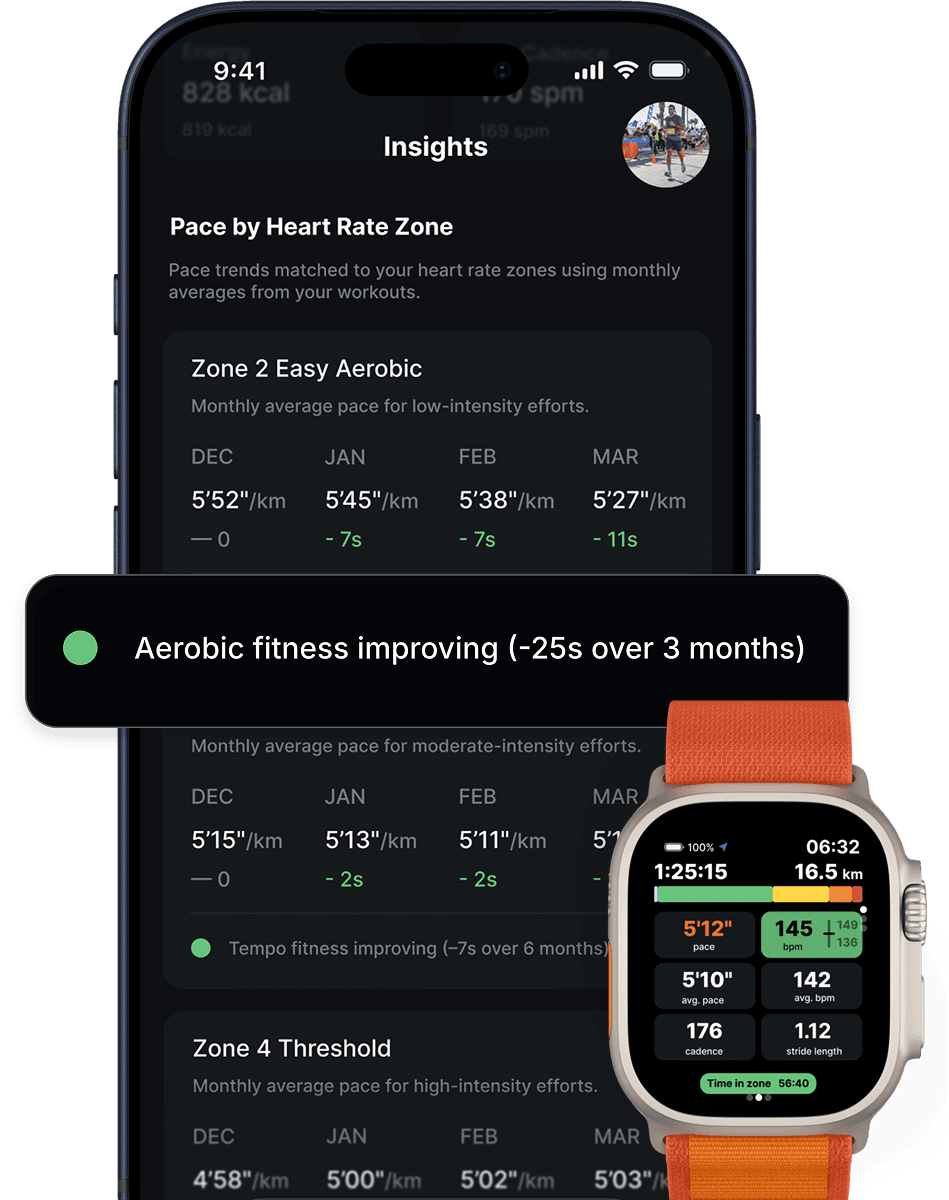 Pace It app showing hisotrical pace by heart rate zone and customisable watch app running screen.